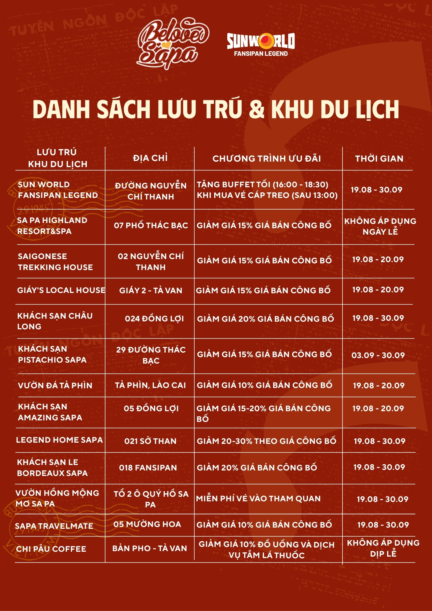 Danh Sách N (2)