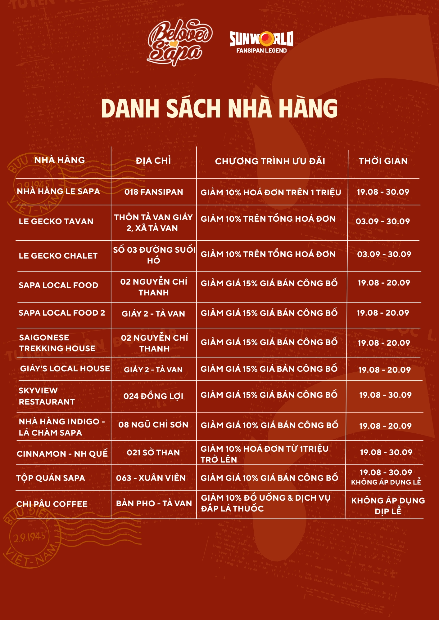 Danh Sách N (3)