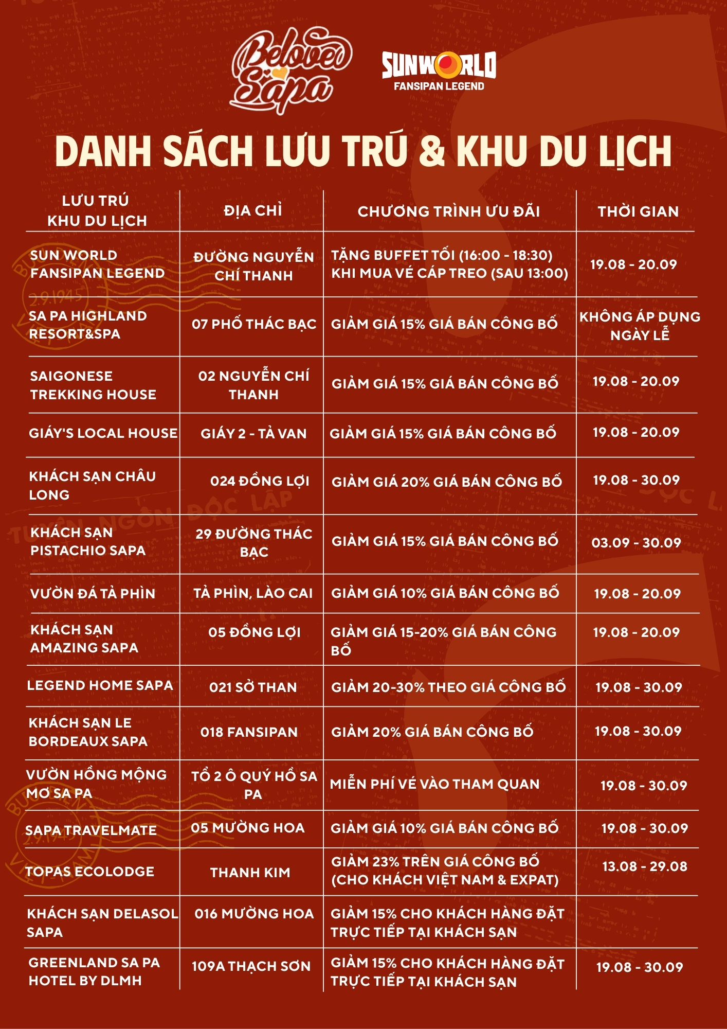 Danh Sách N (4)