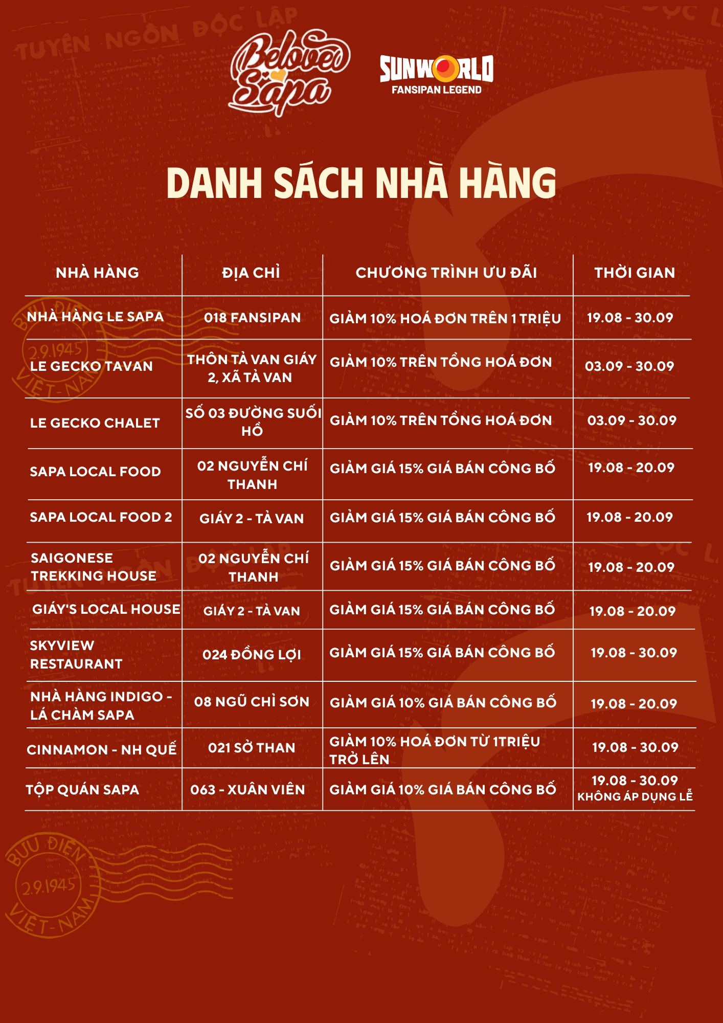 Danh Sách N